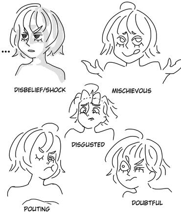 Facial Expression Exercise